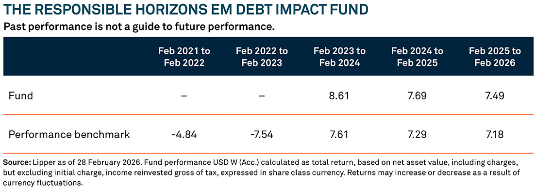 RH-EM-Table-1104x390px