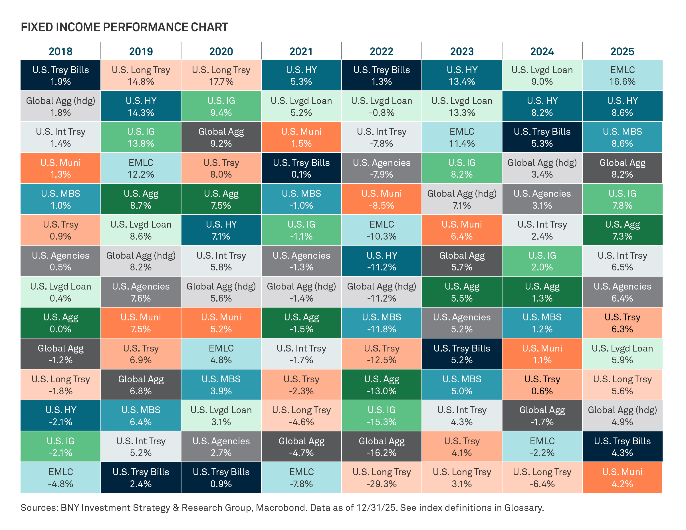 equity-downturns-chart-3