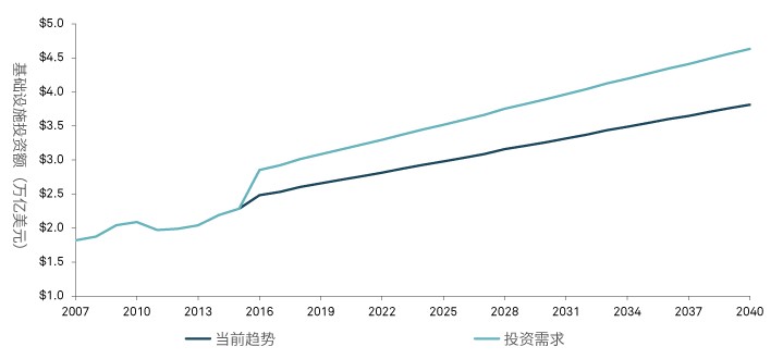 expanding-the-investment-universe-Picture1