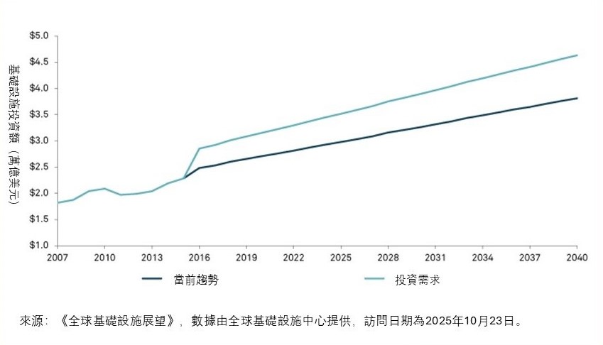 expanding-the-investment-universe-Picture1