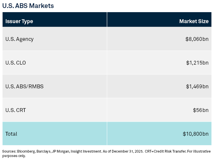 five-building-blocks-of-abs-chart-2-new