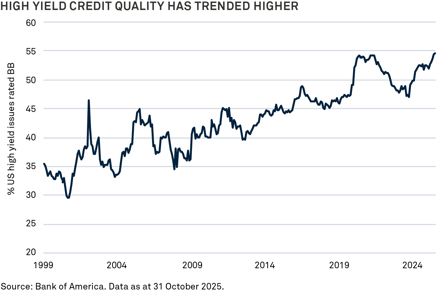 spreads-have-tightened-V3
