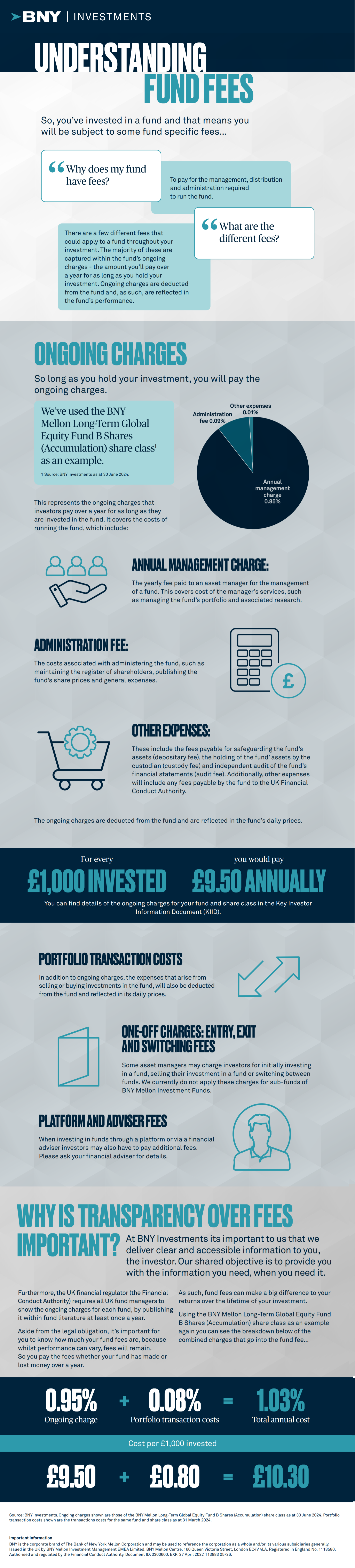 image_understanding-the-fees