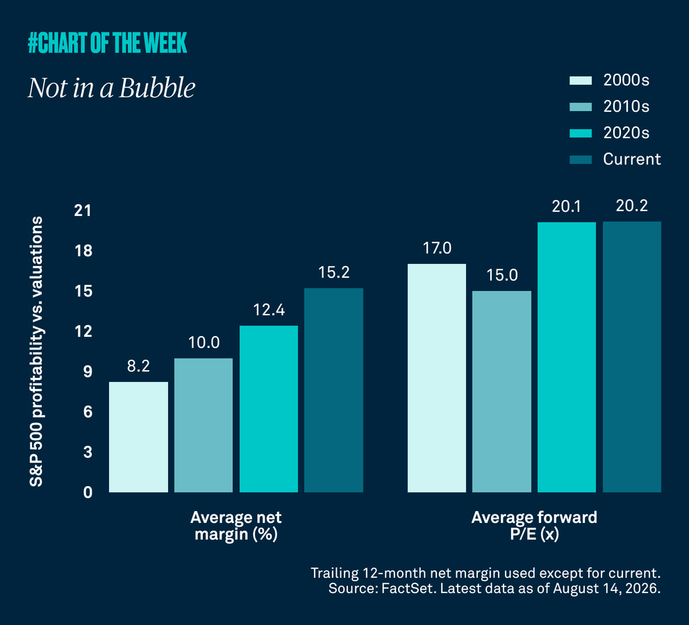 Chart-of-the-week-sixty