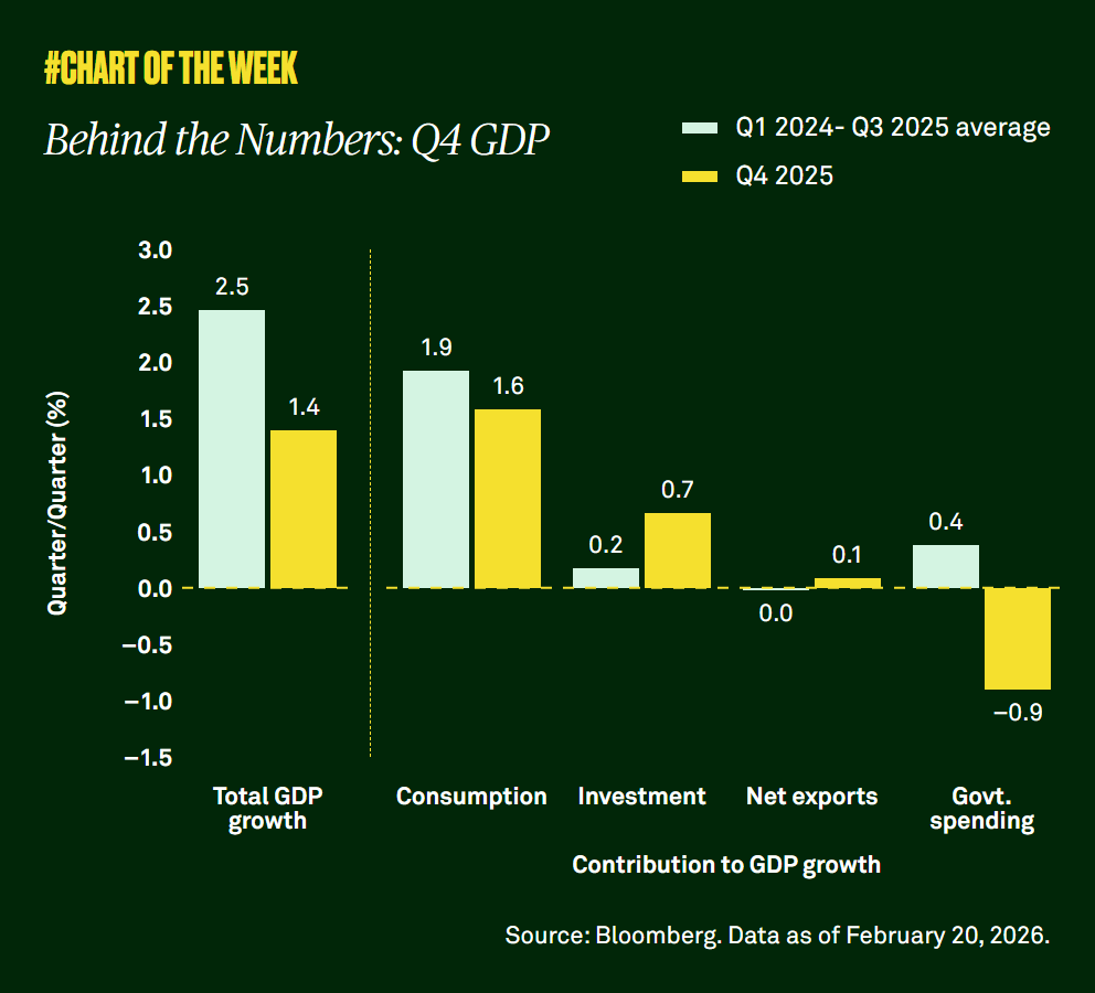 Chart-of-the-week-thirtysix