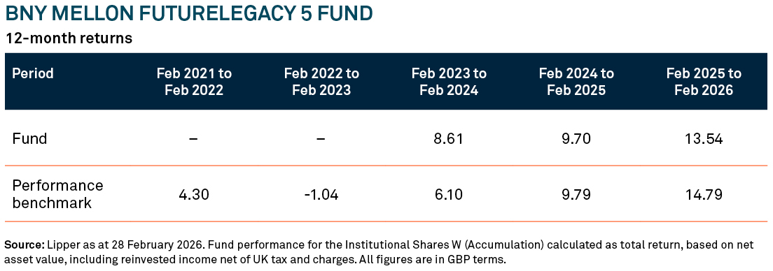 FL-5-Disclaimer-Table-1104px