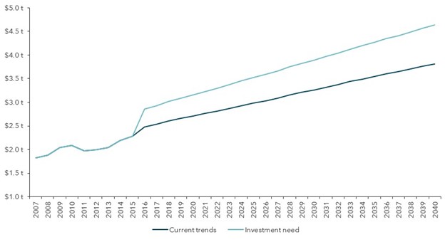 expanding-the-investment-universe-Picture1