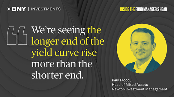 The changing yield curve