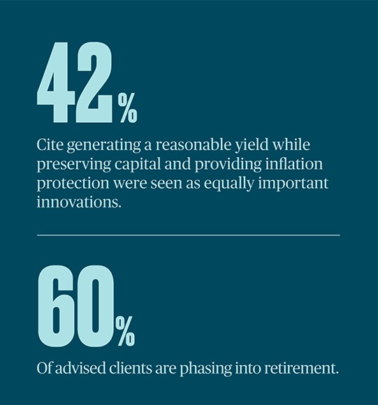 Advisers are looking for innovation in fixed income