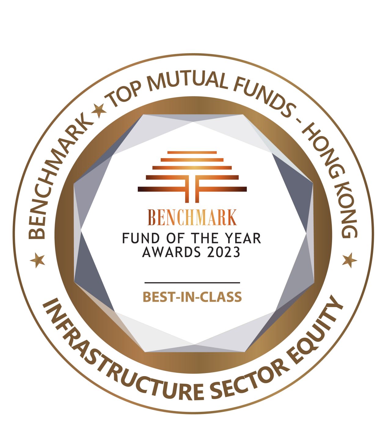 FOYA2021-TOP MUTUAL FUNDS-HK-US LARGE CAP EQUITY-BIC