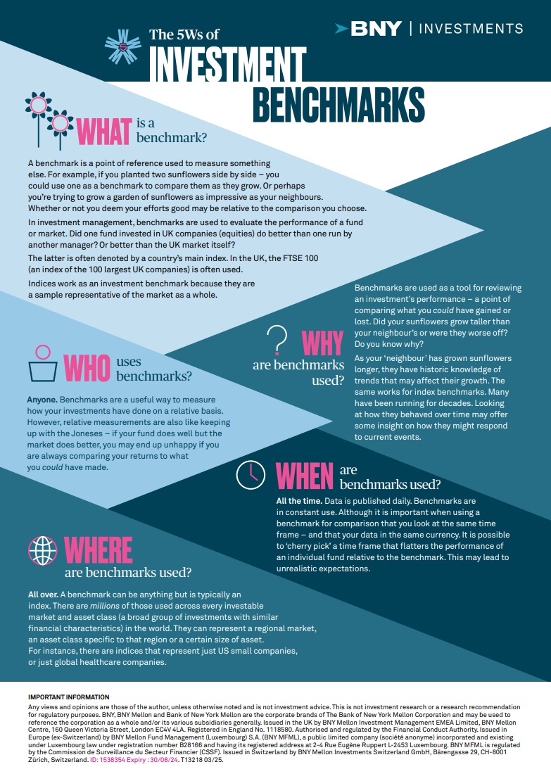 5ws-of-investment-benchmarks