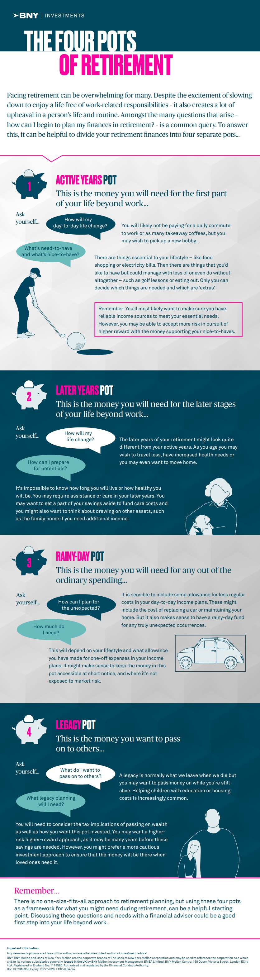 four-pots-of-retirement-image