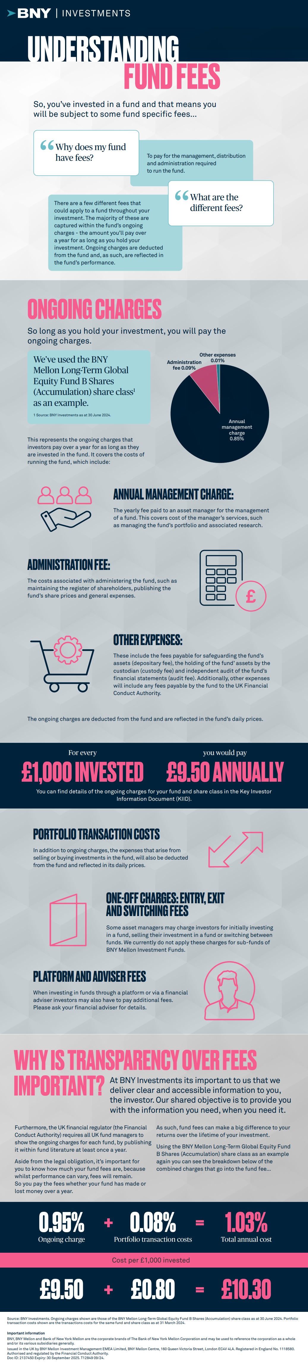 Understanding-fund-fees