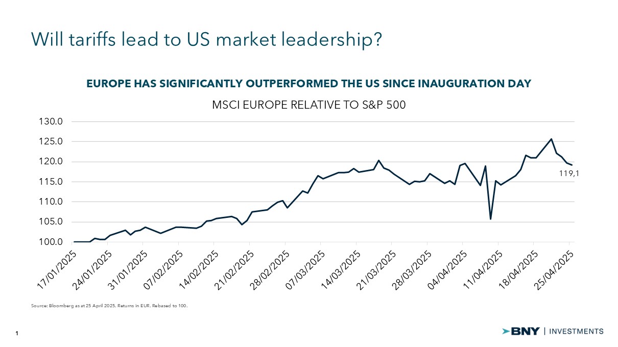 Europe-US-equity-performance-chart-1
