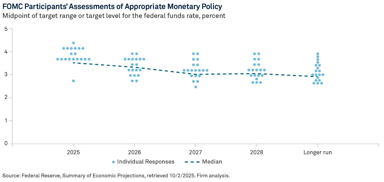 fed-thoughts-the-once-and-future-fed-chart-01.jpg